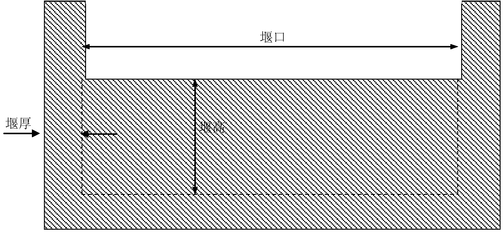 Baffle for wide rectangular thin-plate weirs such as small-sized basin rainfall runoff field observation cofferdams