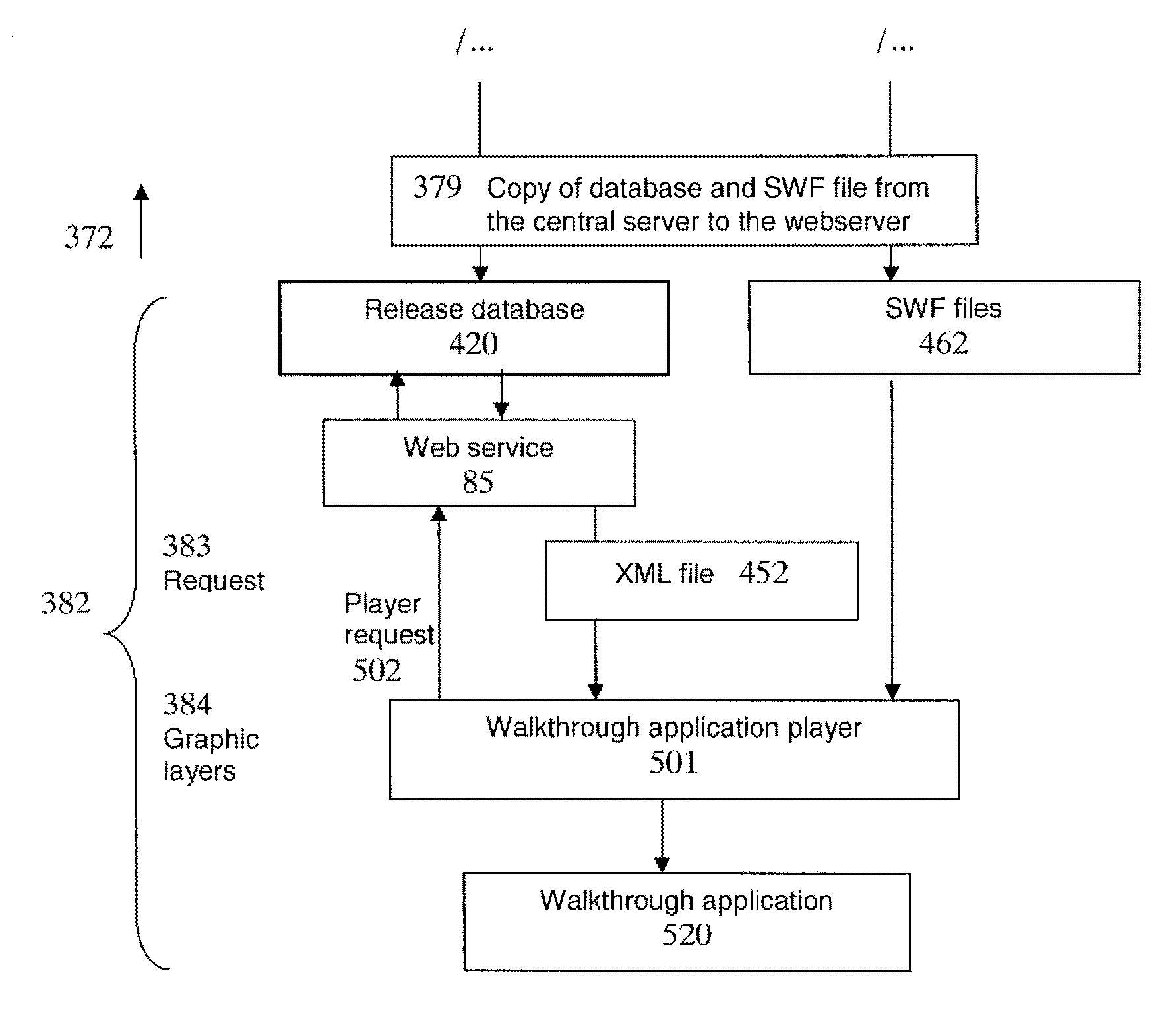 System and method for creating and broadcasting interactive panoramic walk-through applications