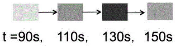 Method used for measuring resistance values of printed metal electrode