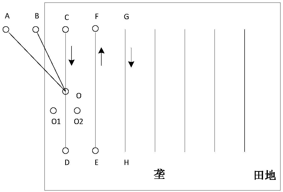 Agricultural machine navigation system and method applied to small and medium-sized farmland