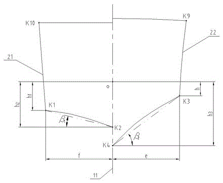 Bilge planing craft with constant wet length