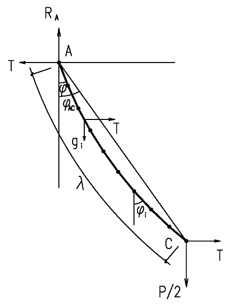 Method for determining position coordinate of insulator in transformer substation and apparatus