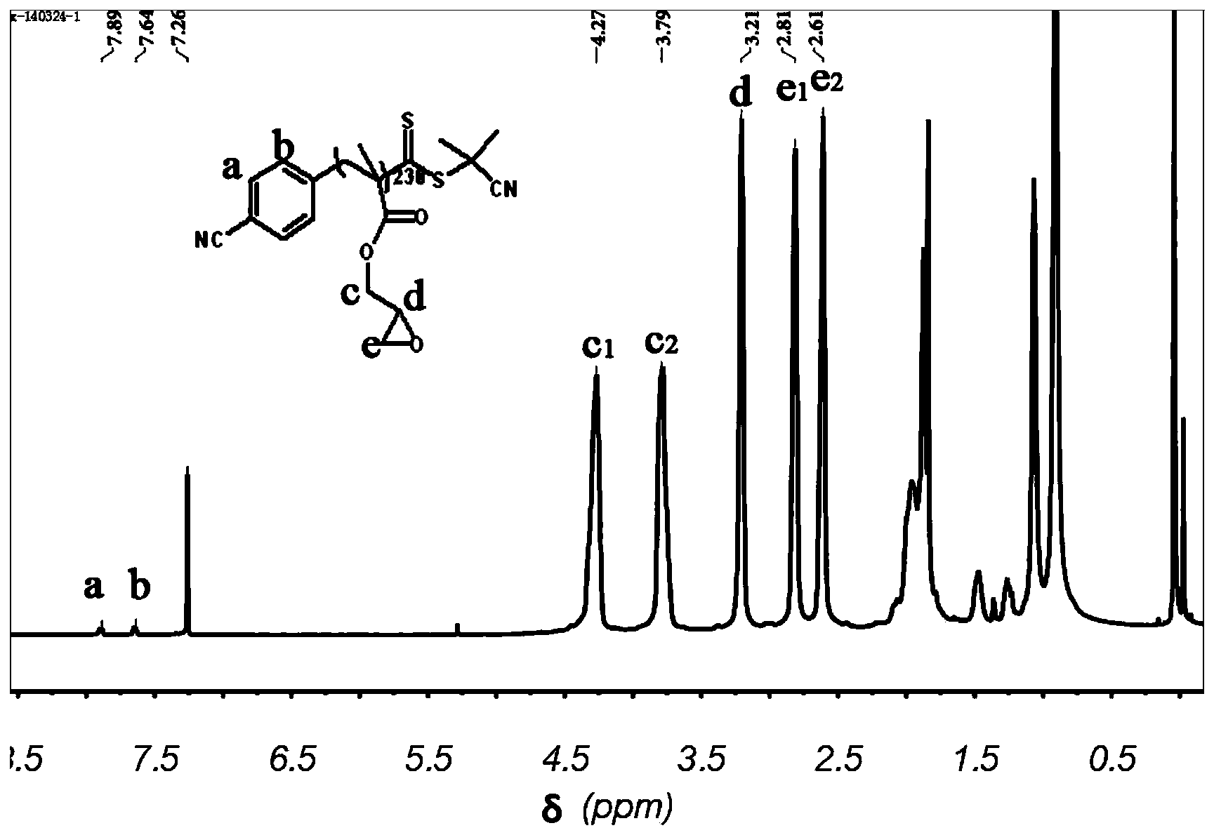 Polymer molecule brush supported catalyst as well as synthesis method and application of catalyst