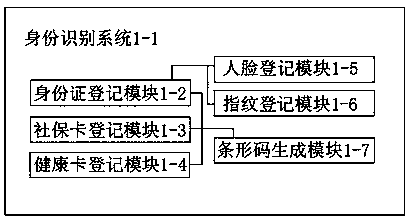 Intelligent general diagnosis and treatment workstation