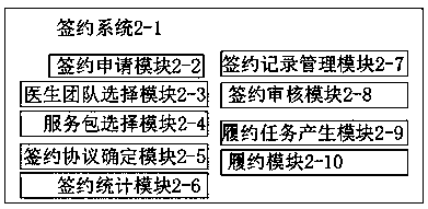 Intelligent general diagnosis and treatment workstation