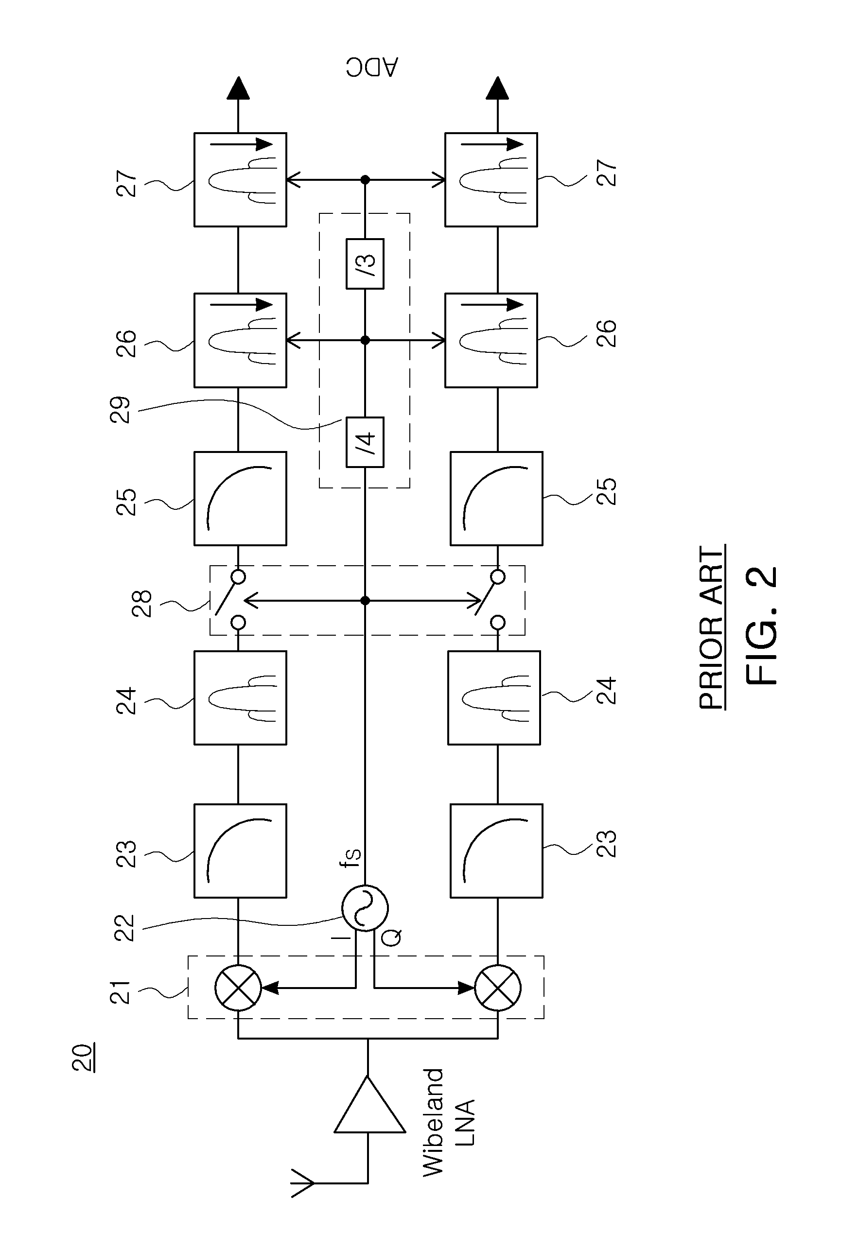 Discrete time receiver