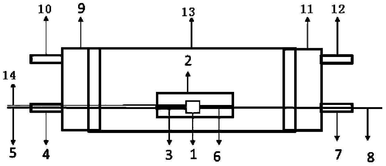 Method for preparing catalyst through solid-state electroreduction