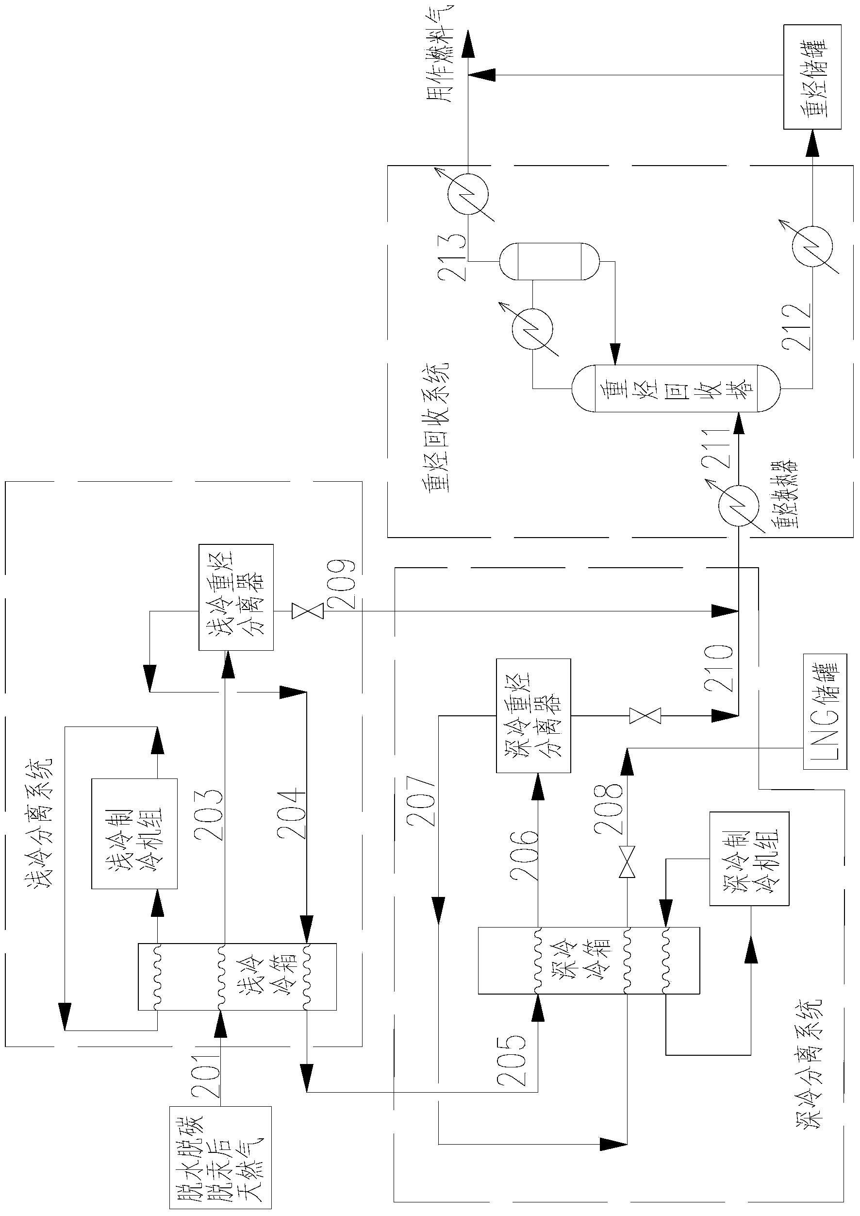 Device and method for removing heavy hydrocarbon in natural gas through step-by-step condensation