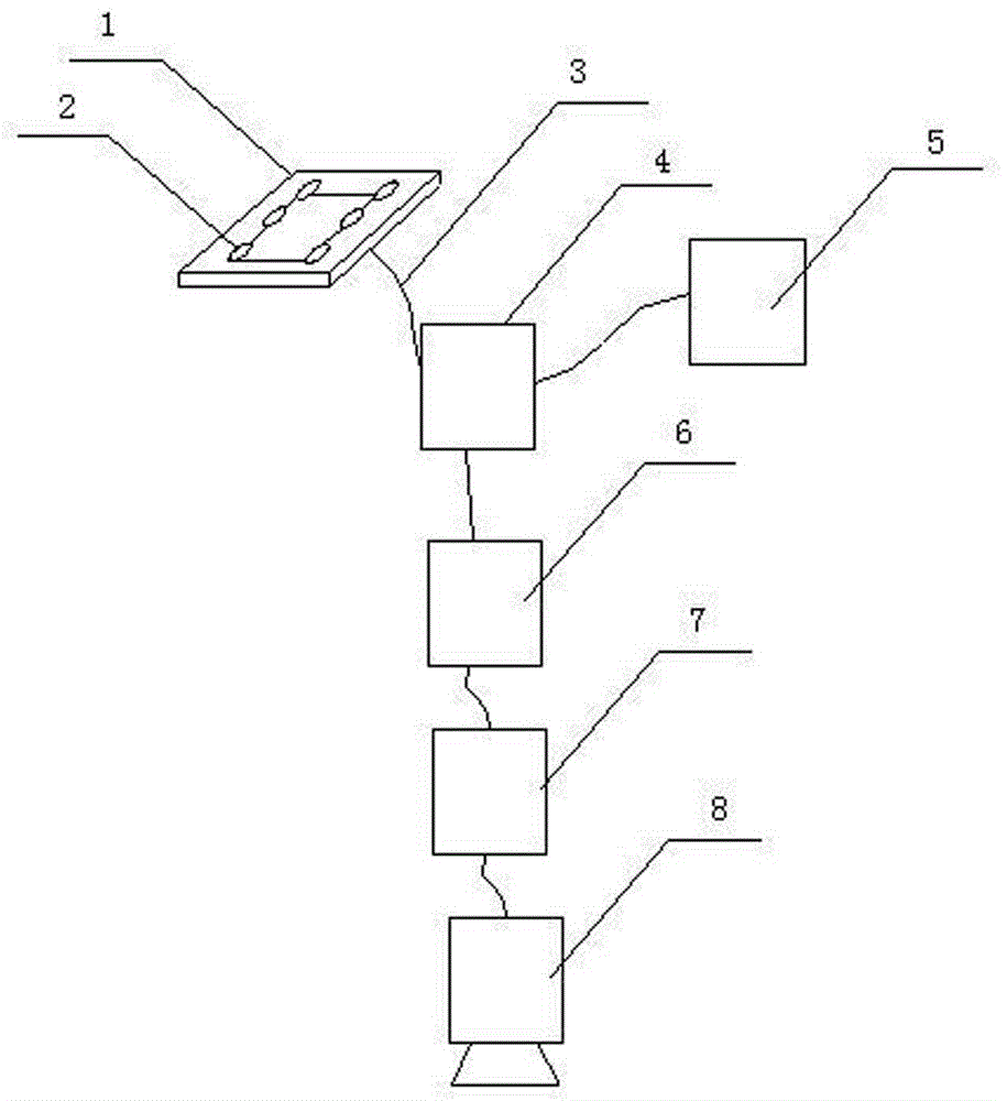 Novel gait analysis detector