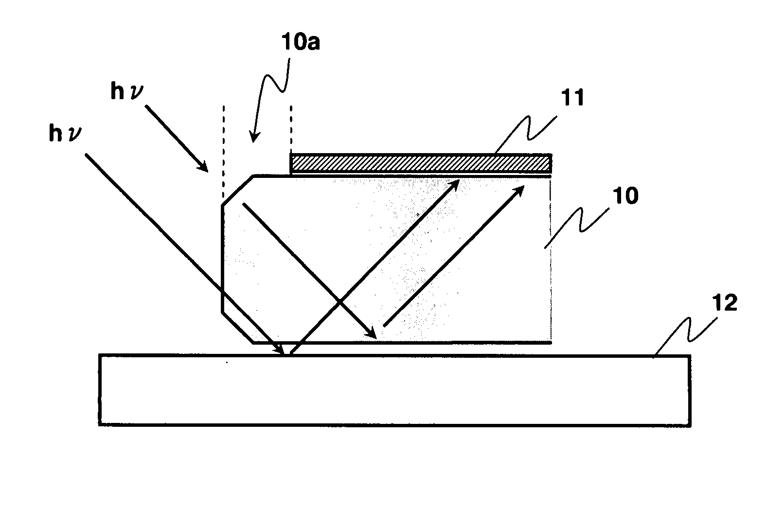 Method of fabricating photomask blank