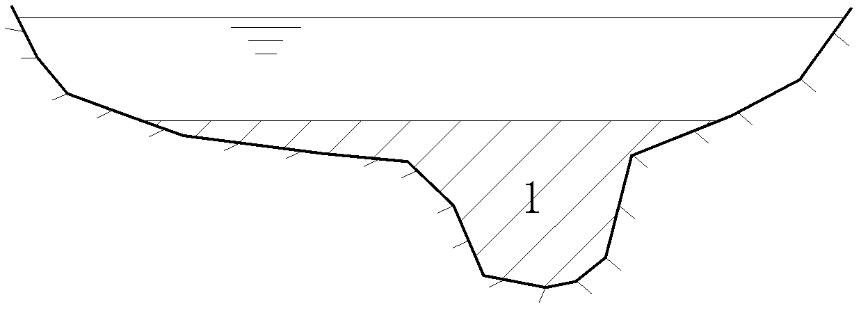 Closure method capable of avoiding deepwater dyke end slump