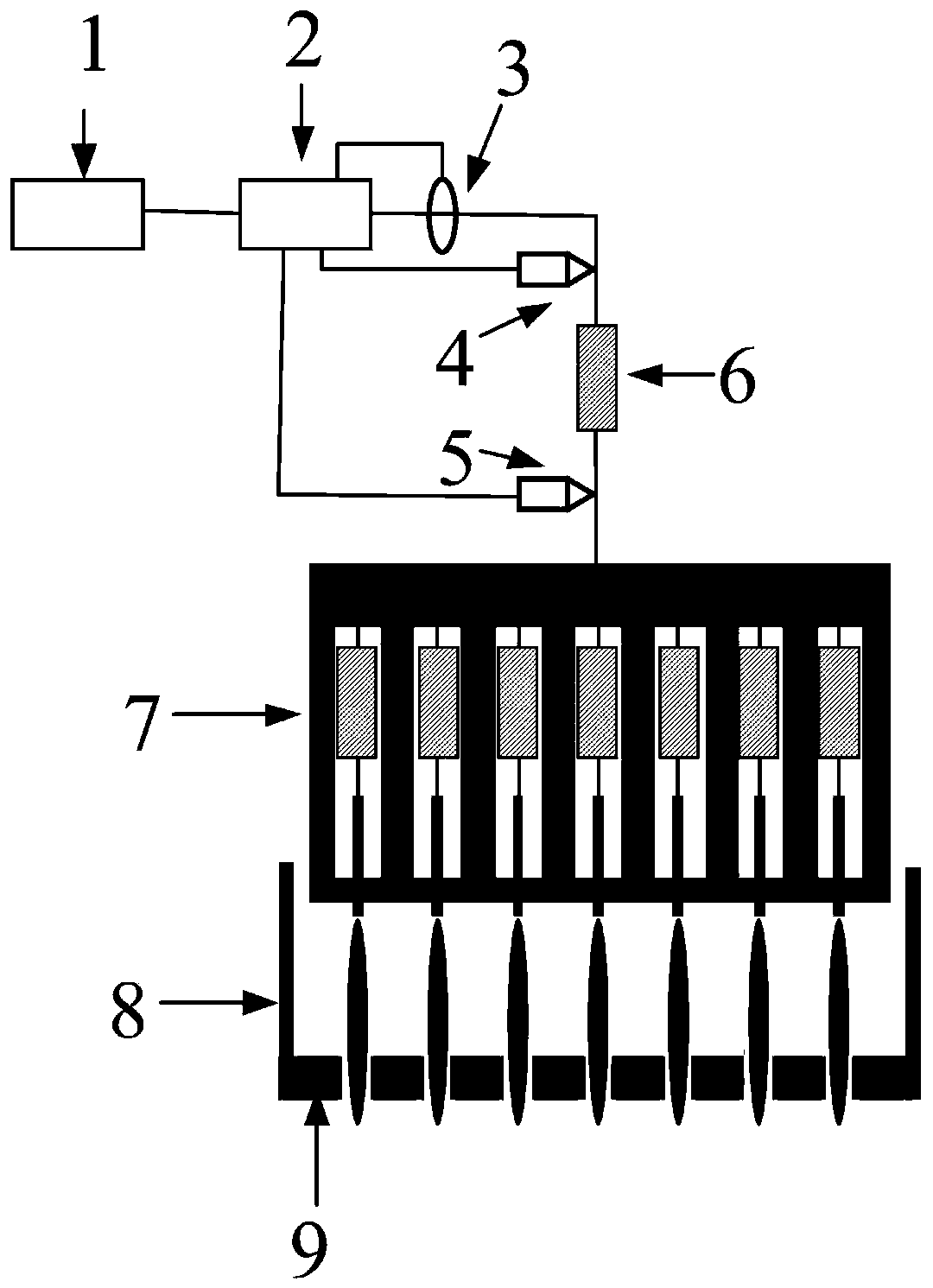 Auxiliary plasma jet device