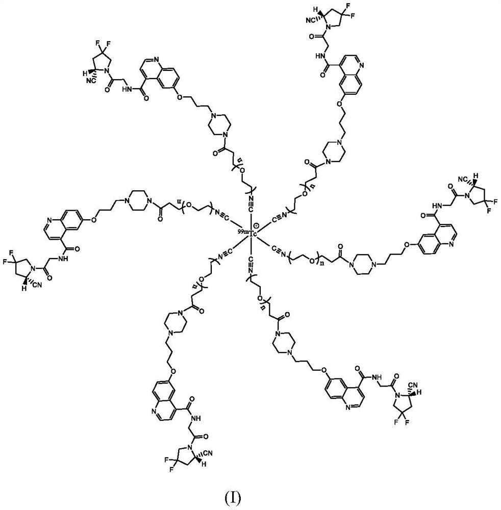 Technetium-99m-labeled isonitrile-containing PEG chain-modified fapi derivatives, preparation method and application