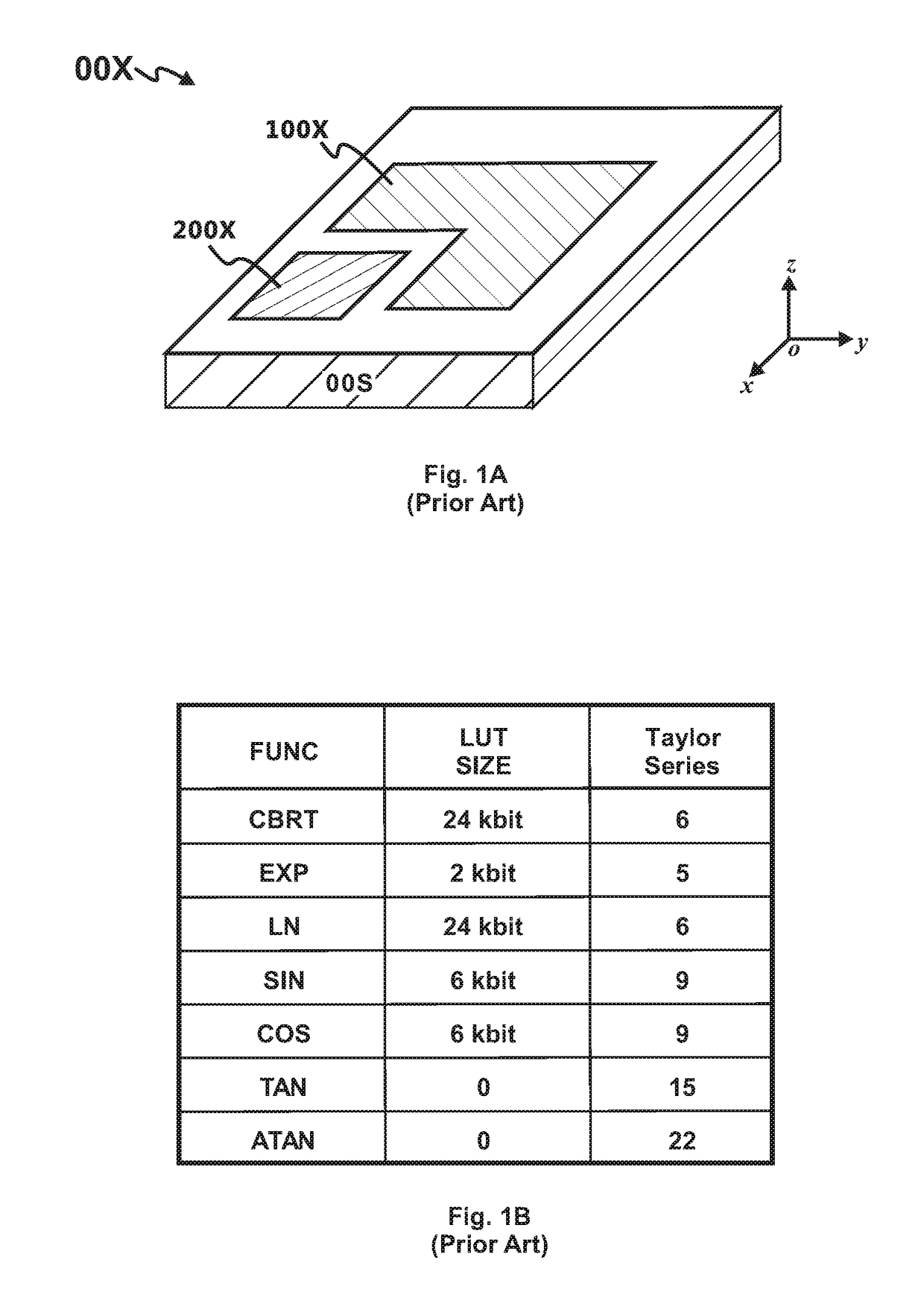 Configurable Processor with Backside Look-Up Table