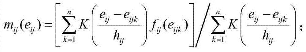 Wind power probability forecasting method based on numerical weather forecasting ensemble forecasting results