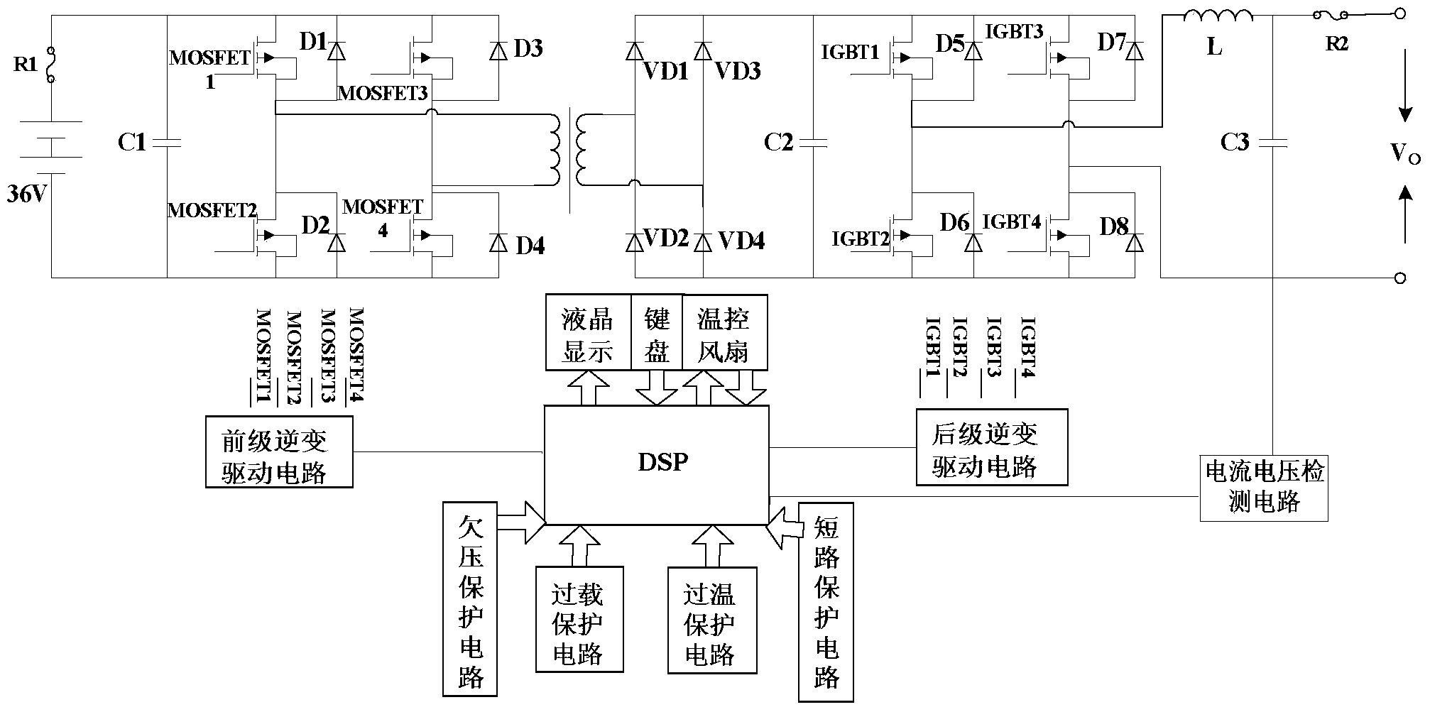 Portable multifunctional alternating current power source