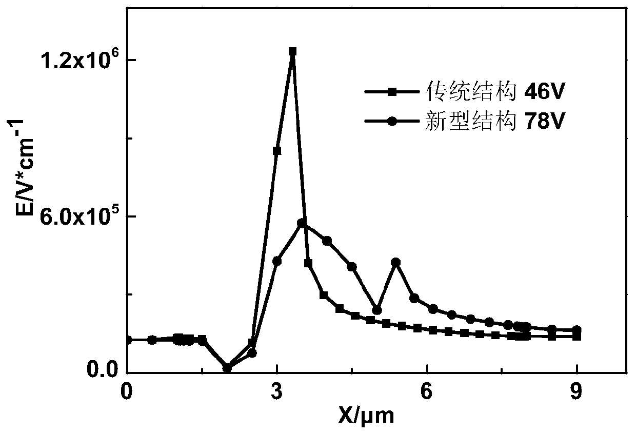 A Trench Gate Enhanced Algan/gan Heterojunction Field Effect Transistor