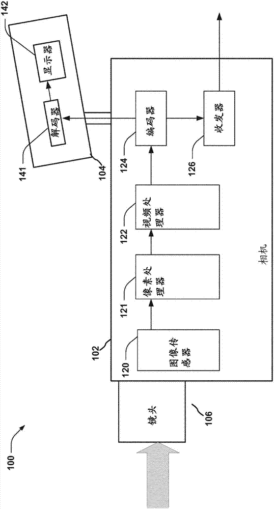 Image capture having improved temporal resolution and perceived image sharpness