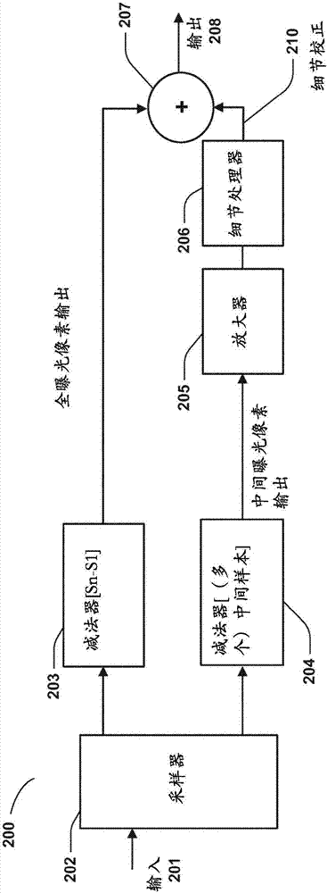 Image capture having improved temporal resolution and perceived image sharpness