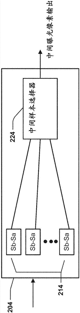 Image capture having improved temporal resolution and perceived image sharpness