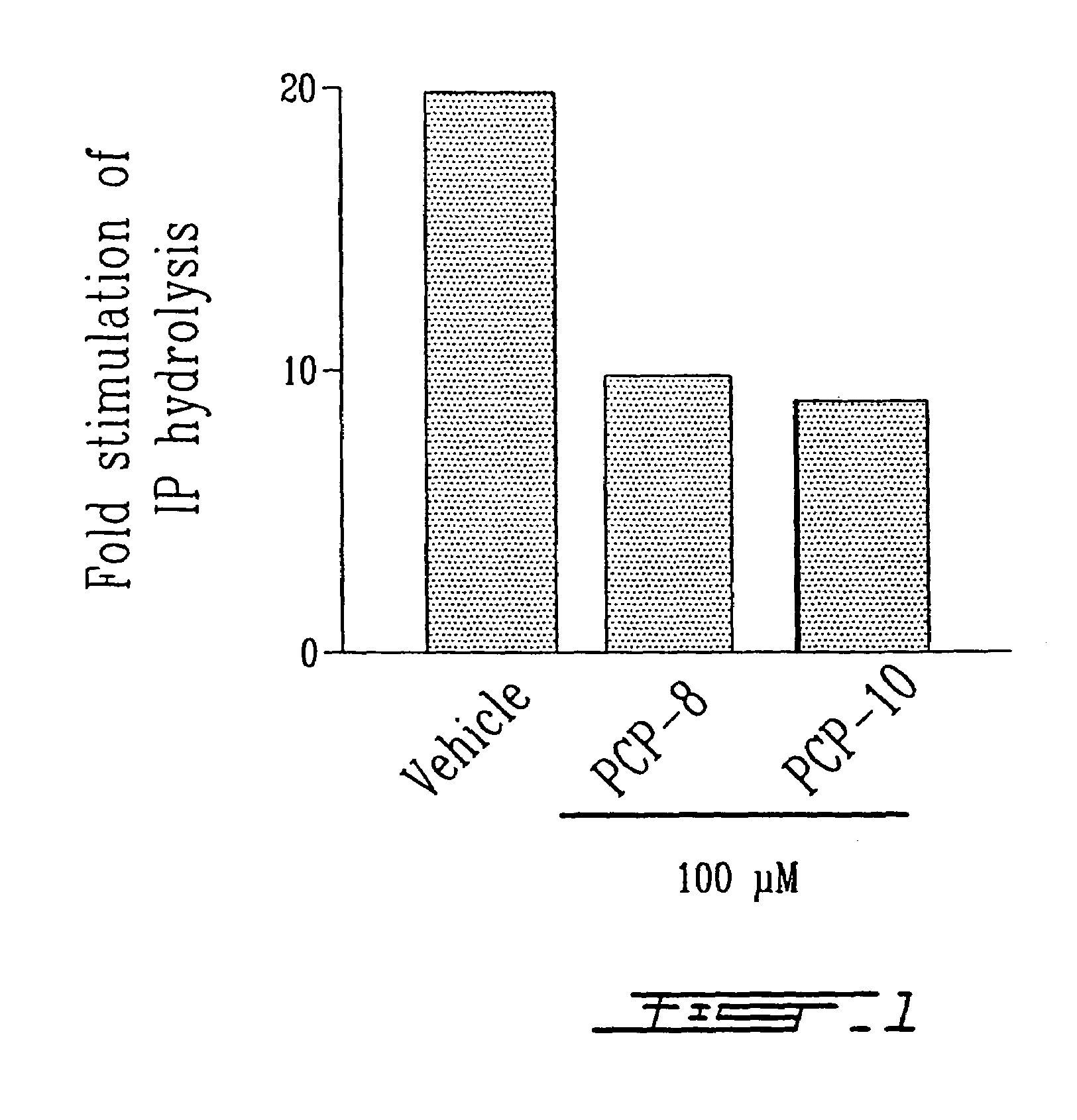 Peptide antagonists of prostaglandin F2α receptor