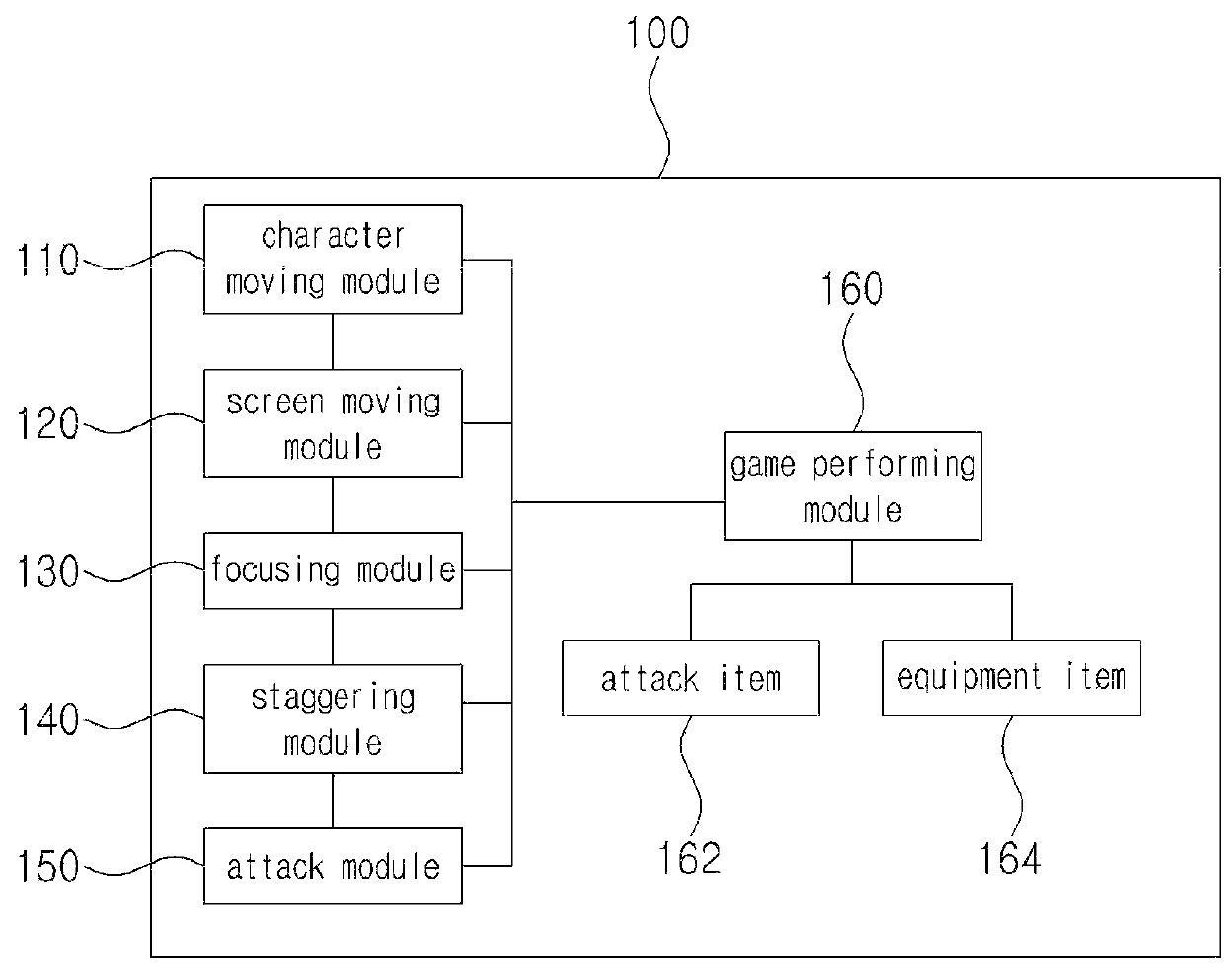 Computer readable medium recording shooting game