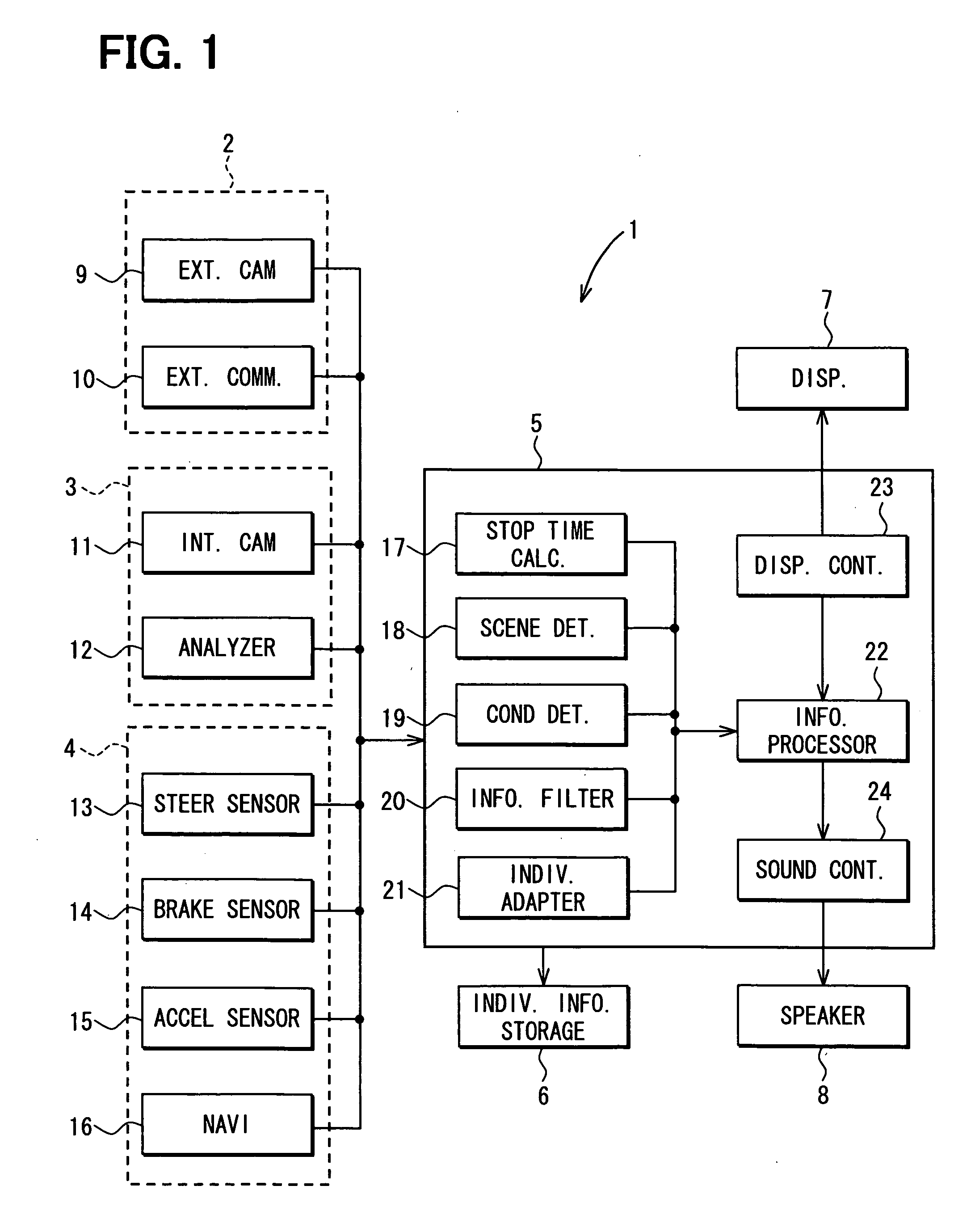 Information provision apparatus