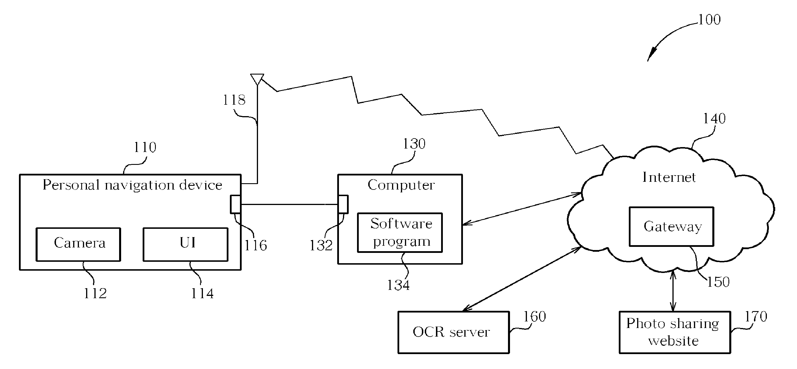 Personal navigation device and related method of adding tags to photos according to content of the photos and geographical information of where photos were taken