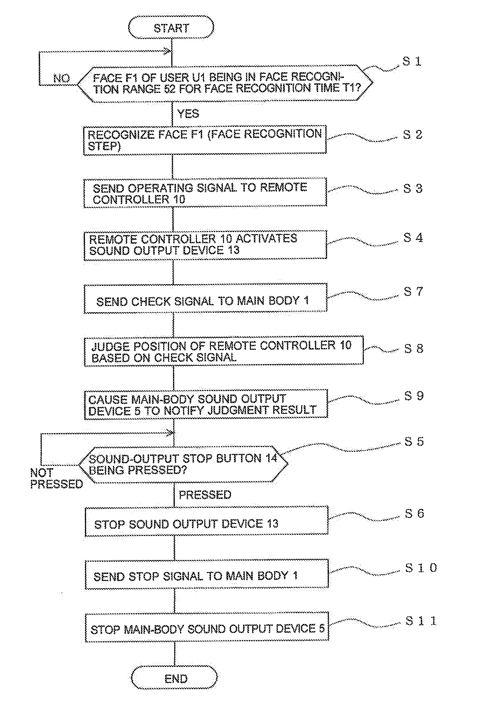 Indoor unit of air-conditioning apparatus