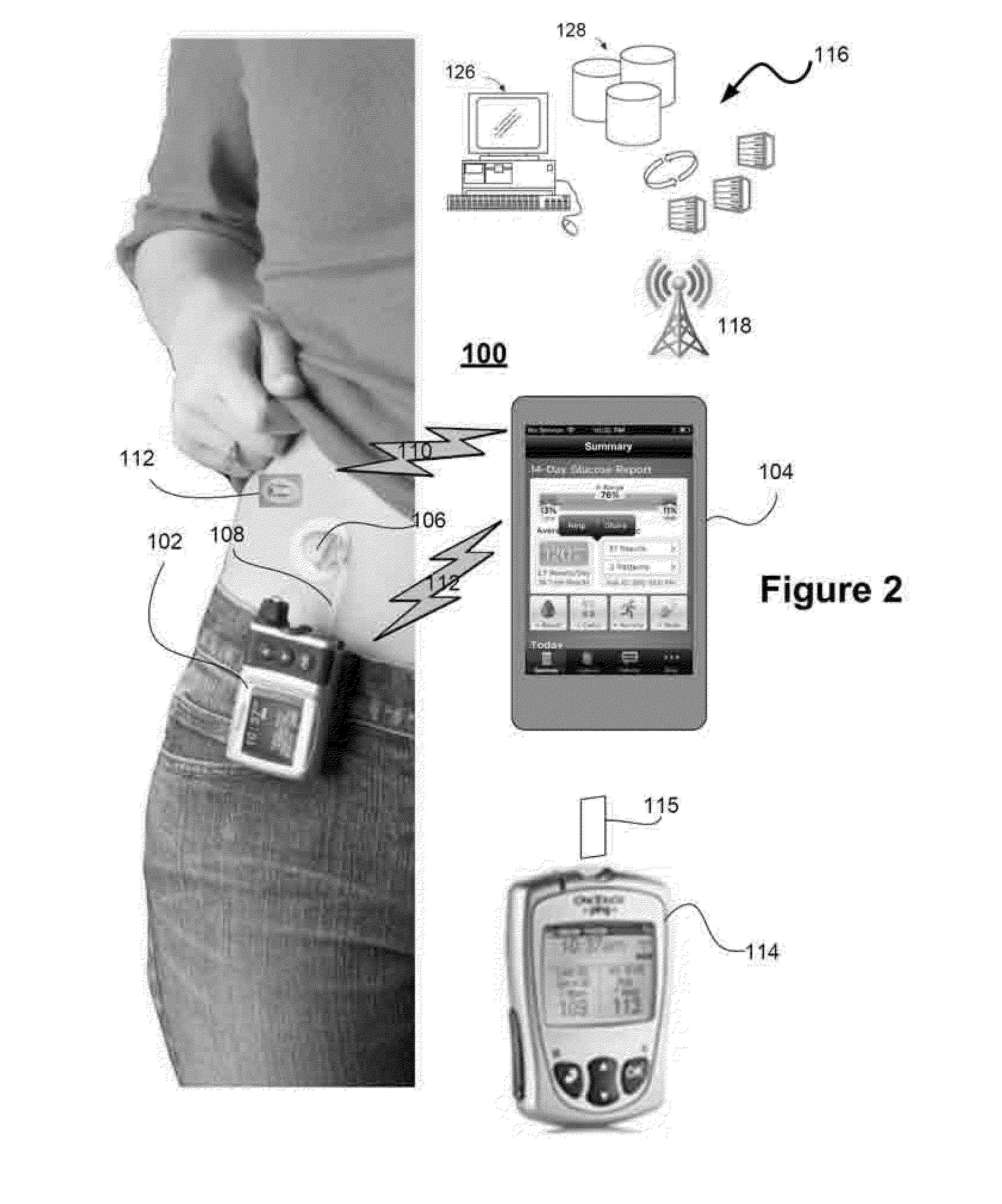 Method and system to indicate hyperglycemia or hypoglycemia for people with diabetes