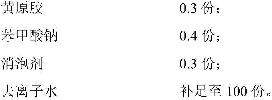 Abamectin and indoxacarb compound suspending agent and preparation method thereof