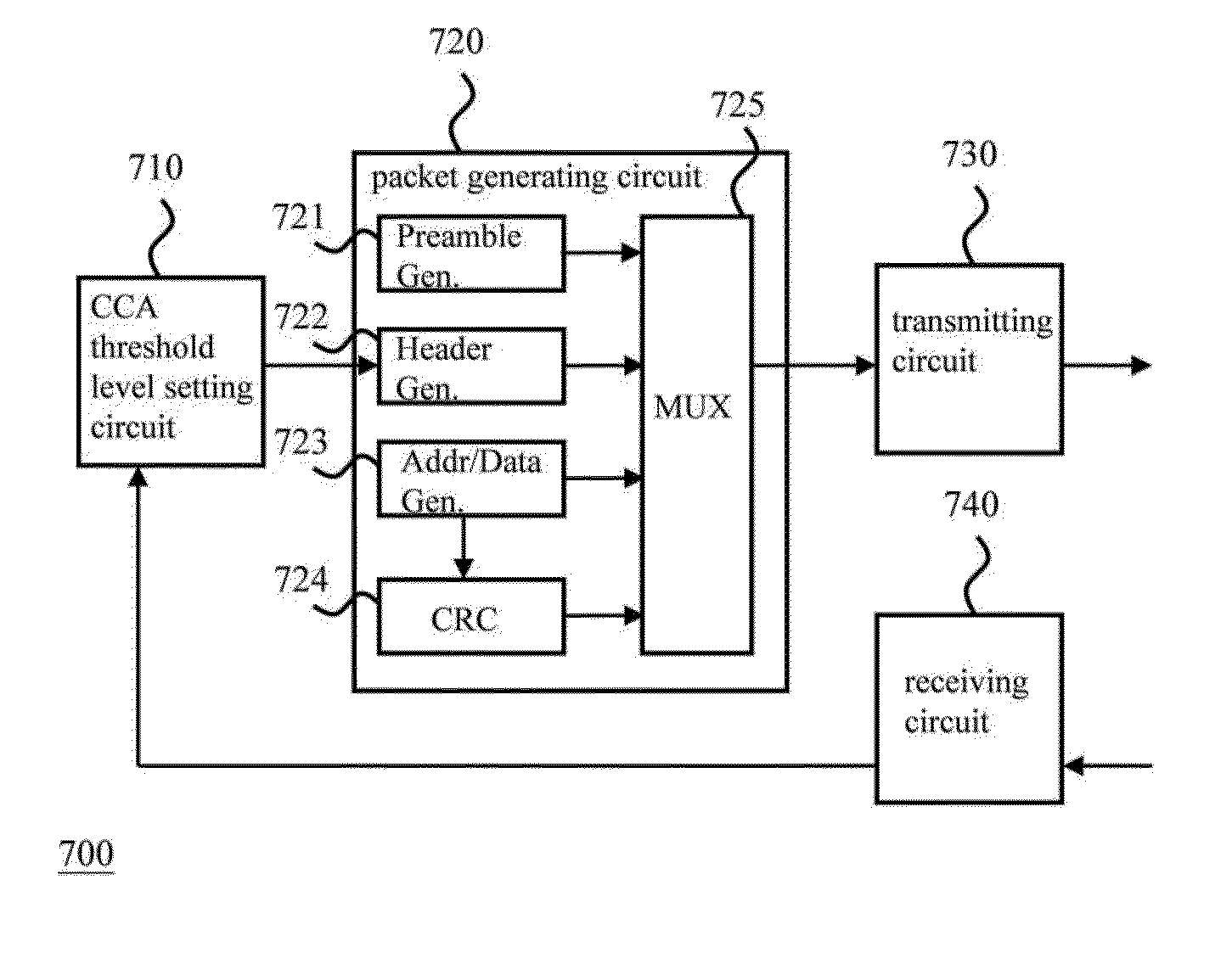 Wireless communication method and device