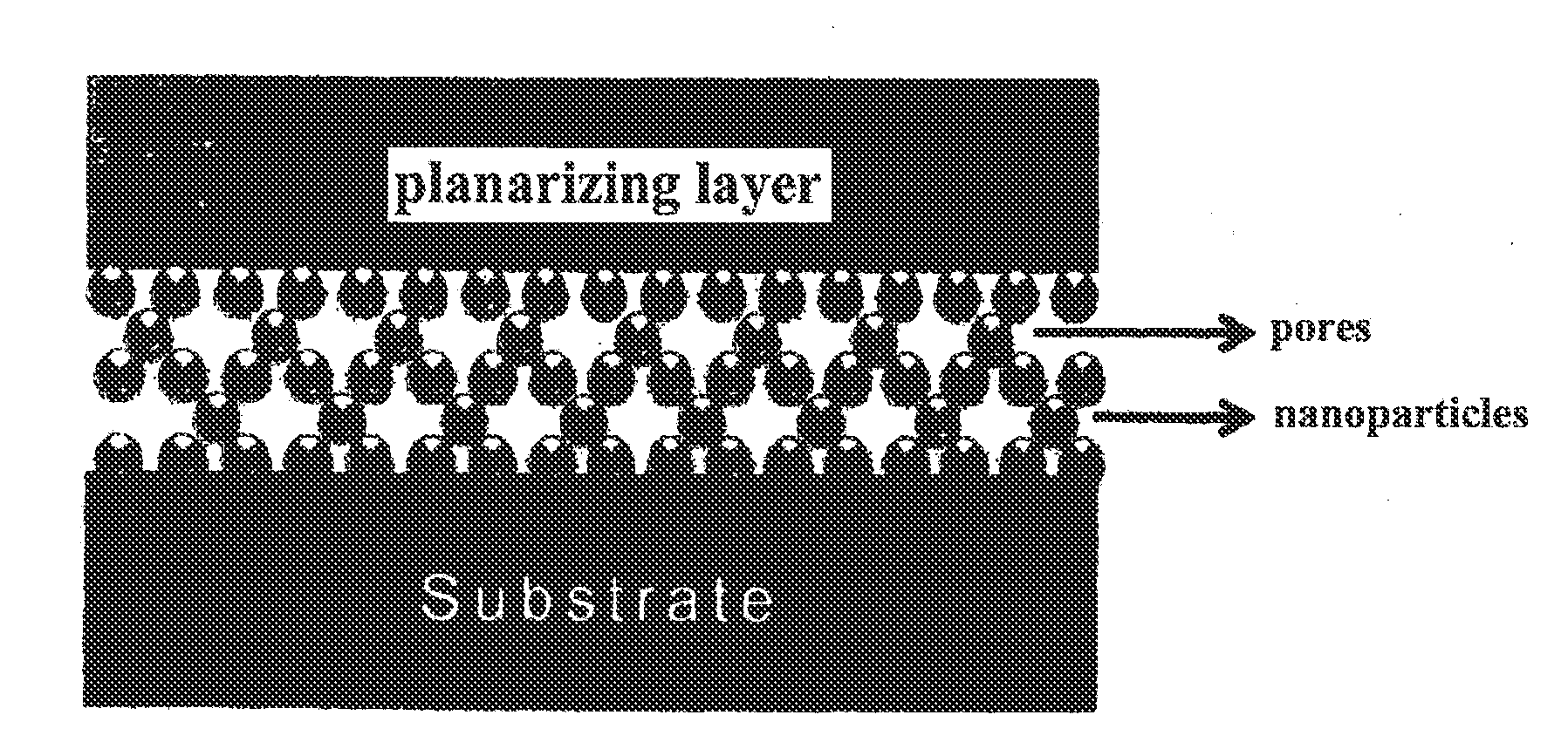 Inorganic particle scattering film having a good light-extraction performance