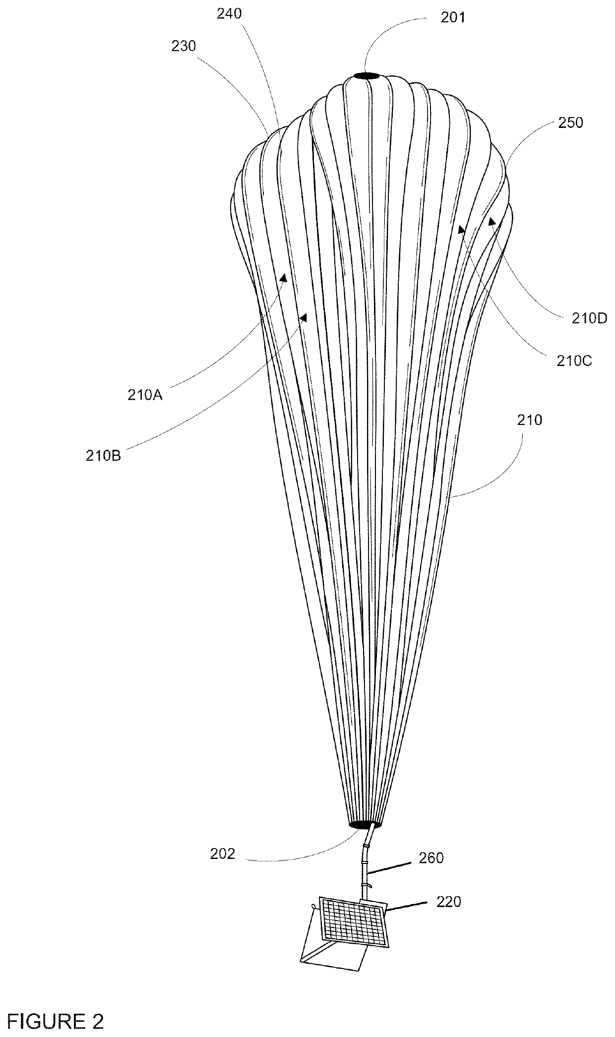 Manufacturing of polyethylene thin films for high-altitude balloons