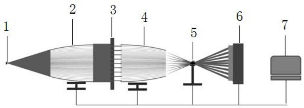 All-optical X-ray microscopic imaging system