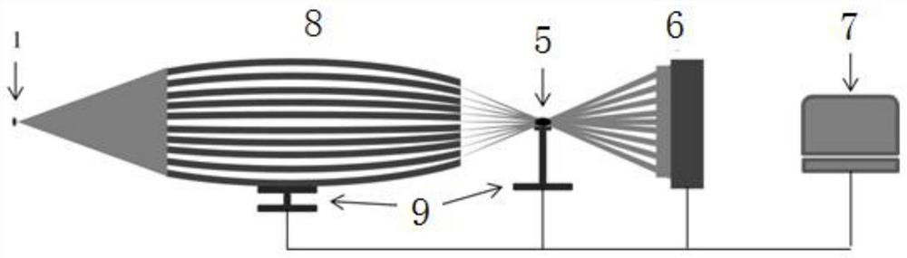 All-optical X-ray microscopic imaging system