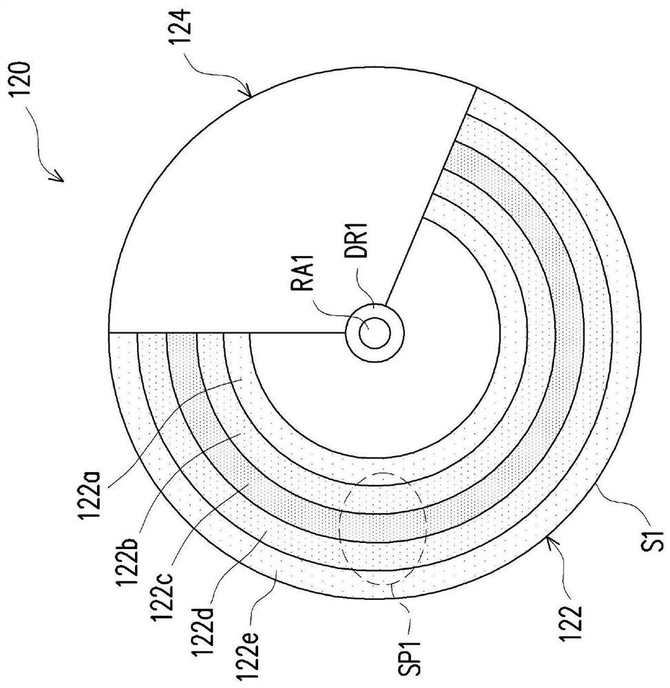 Diffusion rotating device and projection device