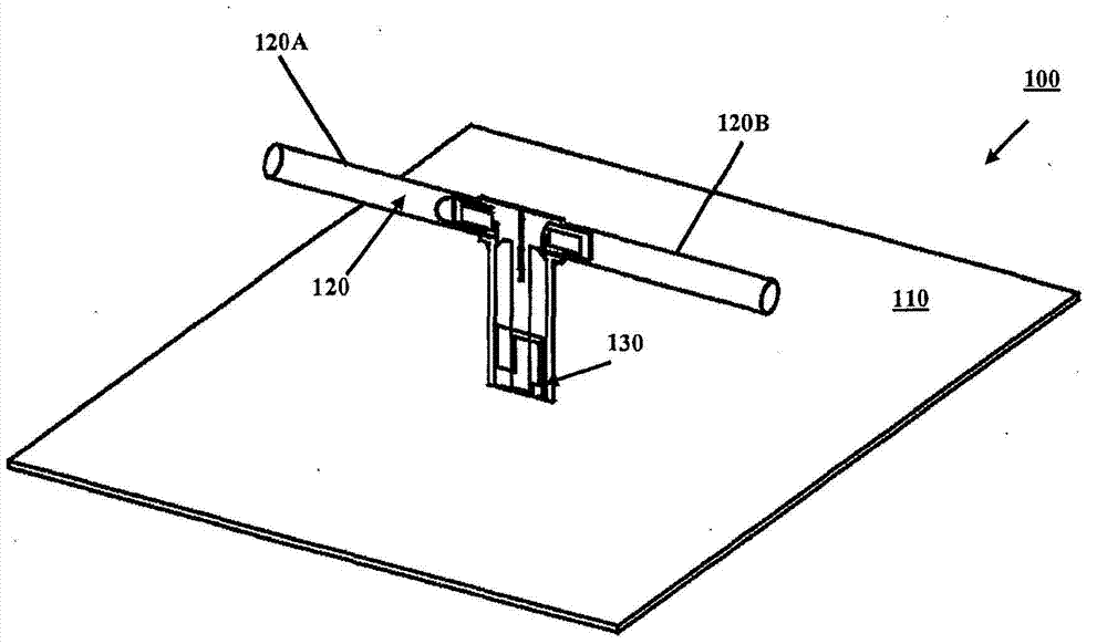 Ultra-Wideband Dual-Band Cellular Basestation Antenna