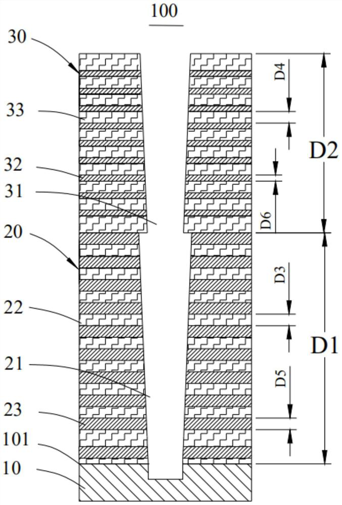 Three-dimensional memory and its preparation method