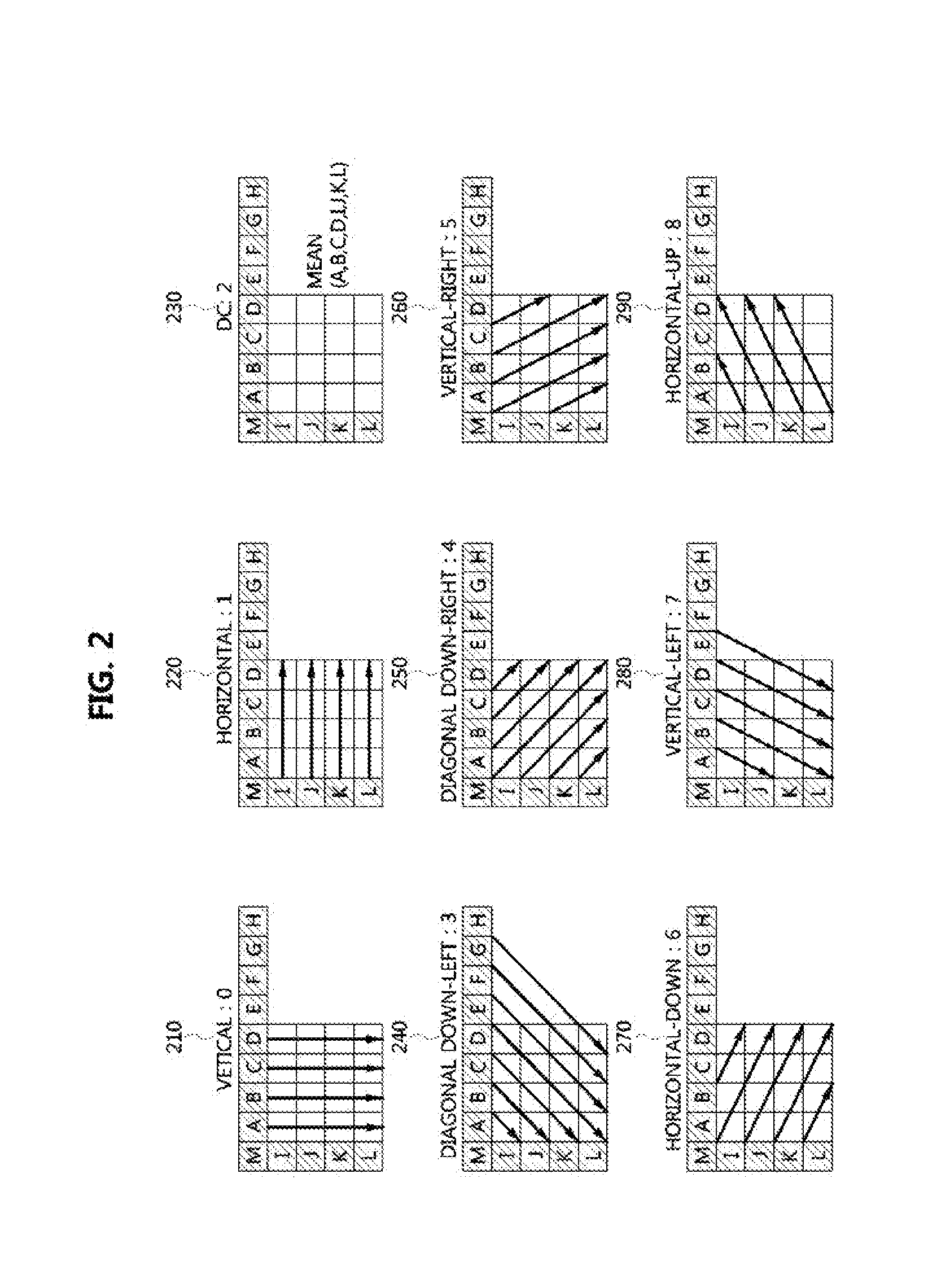 Method and apparatus for encoding/decoding images using a prediction method adopting in-loop filtering