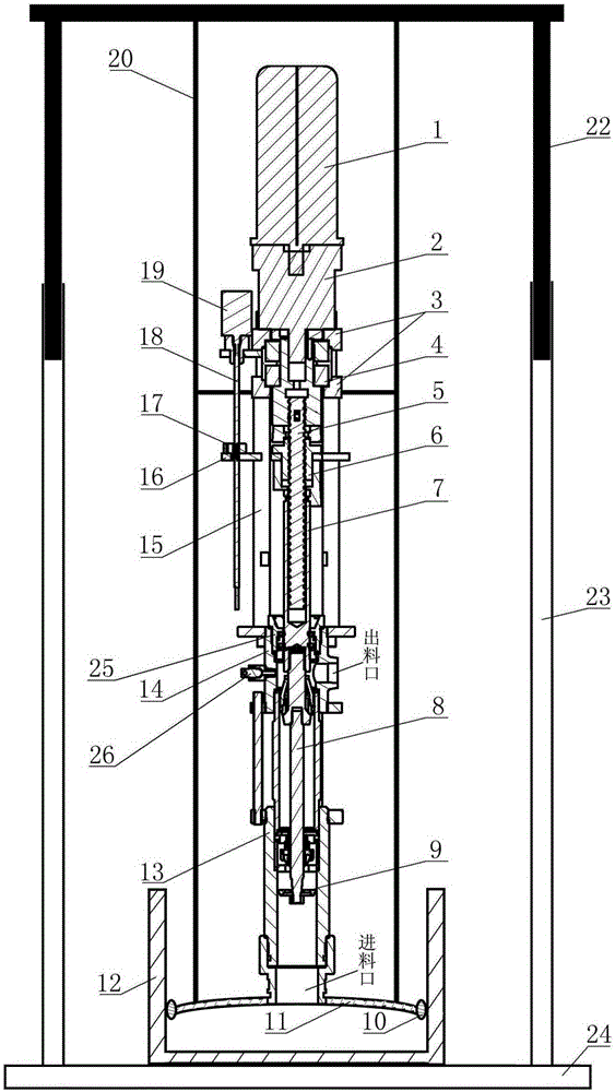 A two-component glue coating equipment