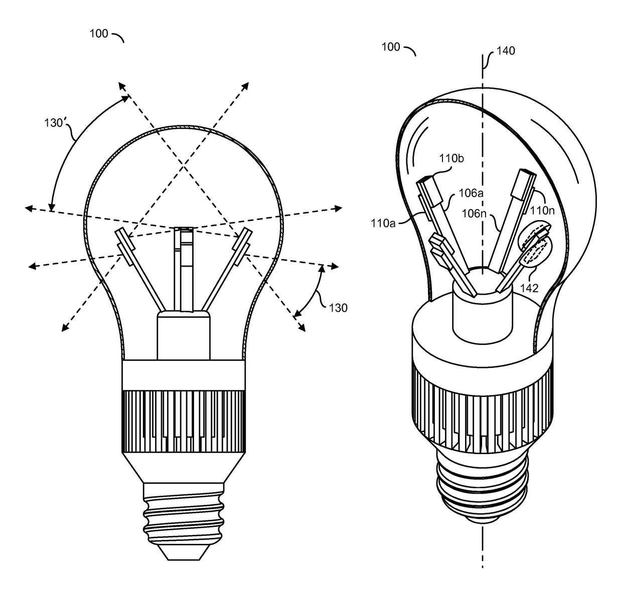 LED lightbulb minimizing LEDs for uniform light distribution