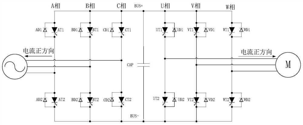 Converter fault handling method, readable storage medium and converter