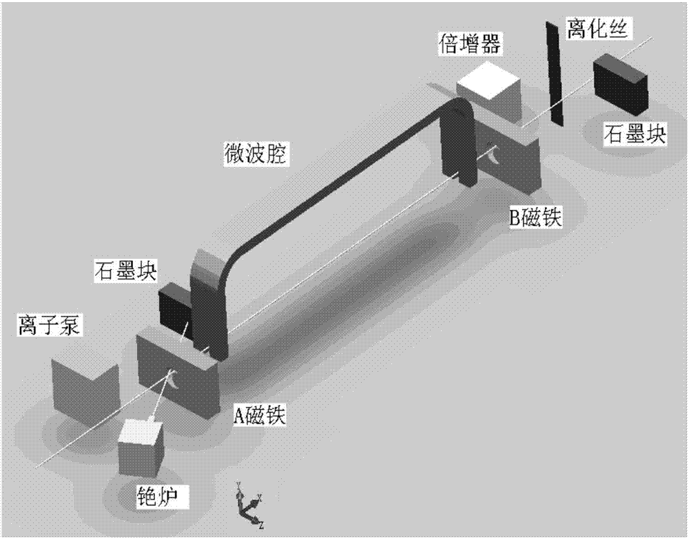 Method for prolonging service life of magnetic state-selection cesium-beam tube and magnetic state-selection cesium atomic clock