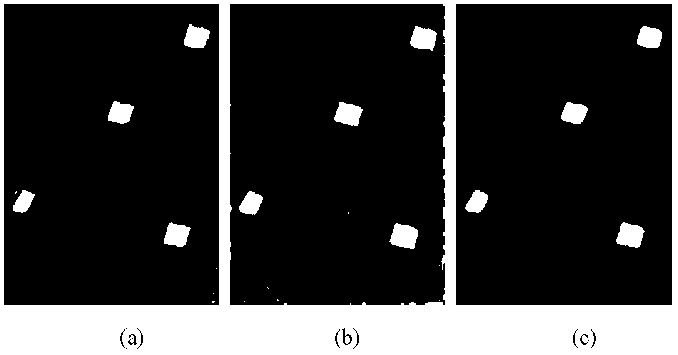 Remote sensing image change detection method based on saliency measurement