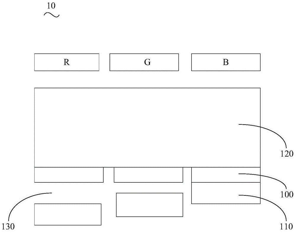 Light-emitting device and manufacturing method thereof