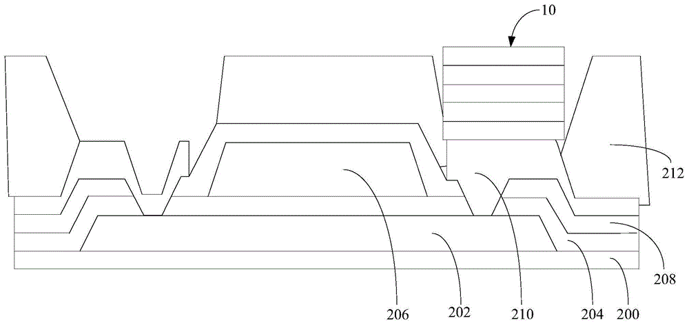 Light-emitting device and manufacturing method thereof