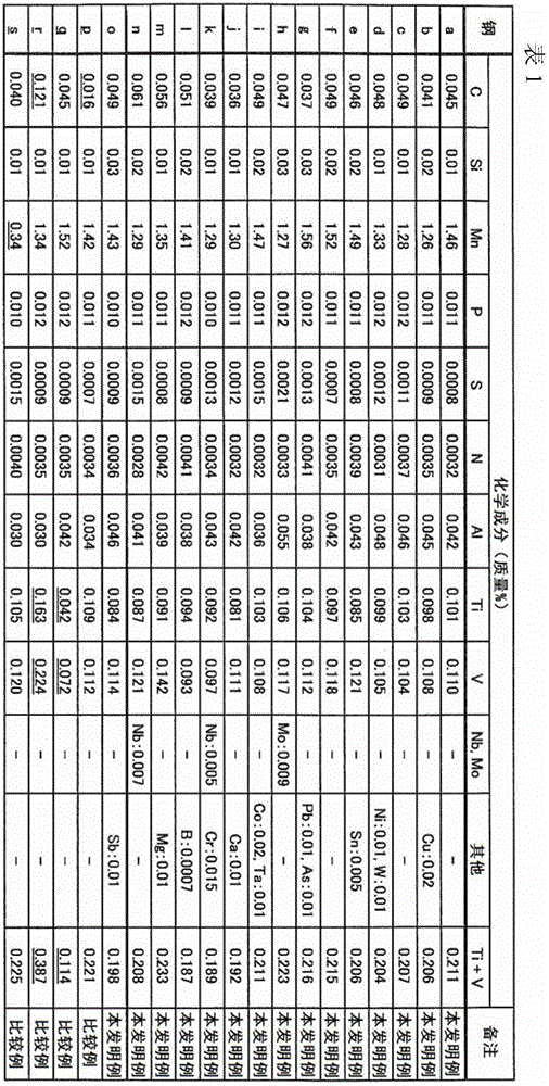 High-tensile hot-rolled steel sheet and manufacturing method thereof