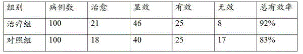 External-use ointment for acupuncture therapy