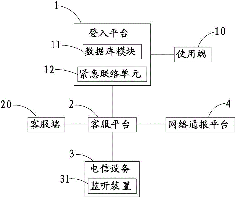 Personnel care confirmation system and method